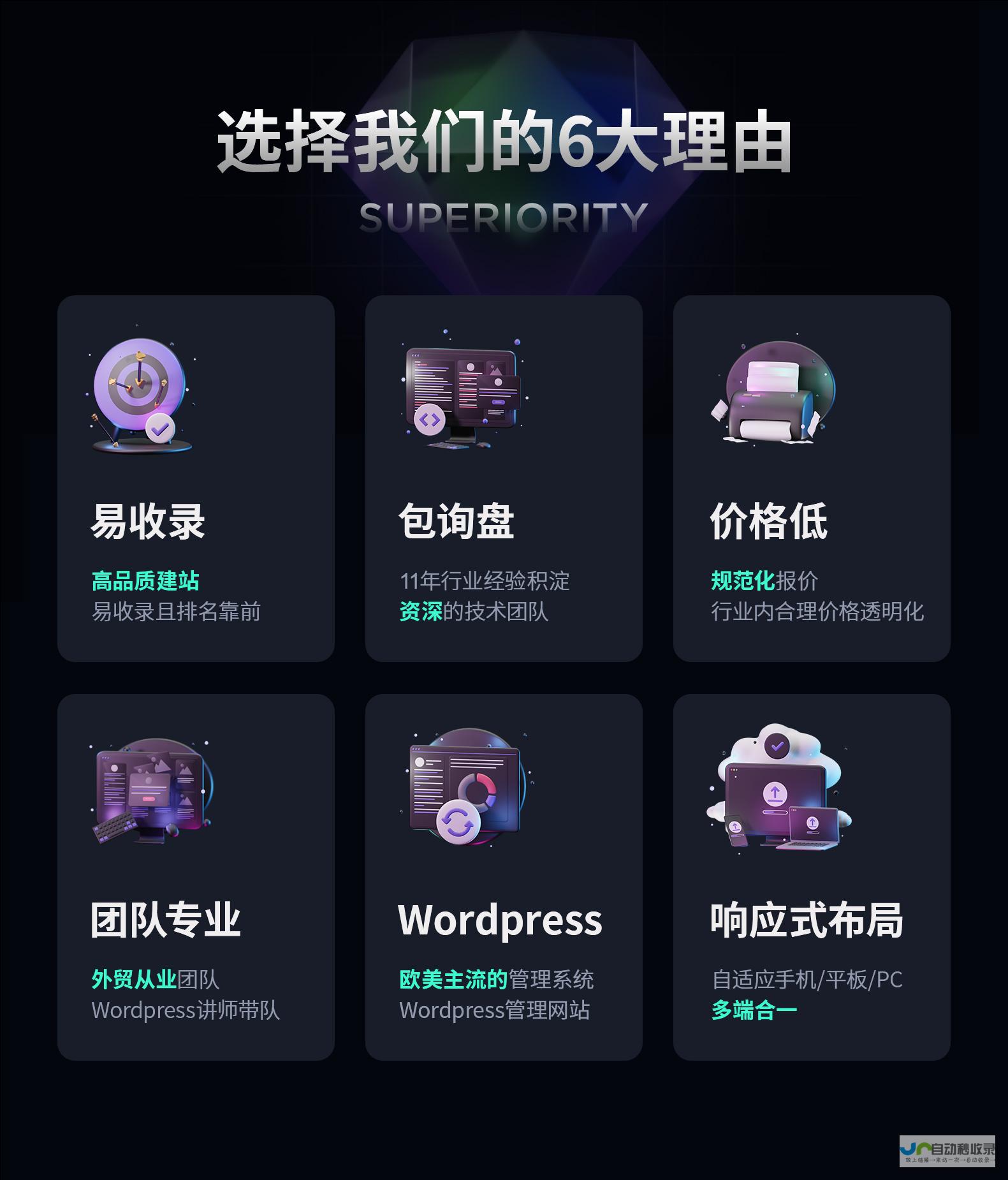 全方位网站建设功能：提升您的在线形象，拓展您的业务版图。