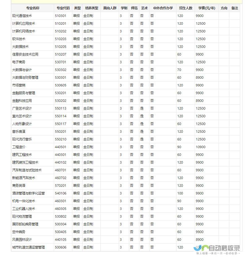 郑州专业网站建设：从设计到维护，全方位满足您的企业互联网需求