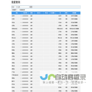 北京交通道路,上海交通道路,广州交通道路,深圳交通道路_交通道路网